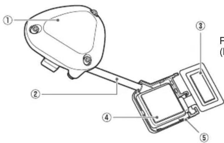 PIONEER SGYPM9100C - Sensor del monitor de pedaleo (lado correcho) - 1