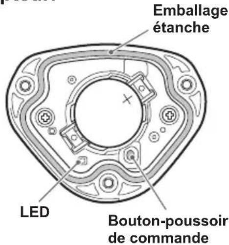 PIONEER SGYPM9100C - Commutation du mode capteur. - 1