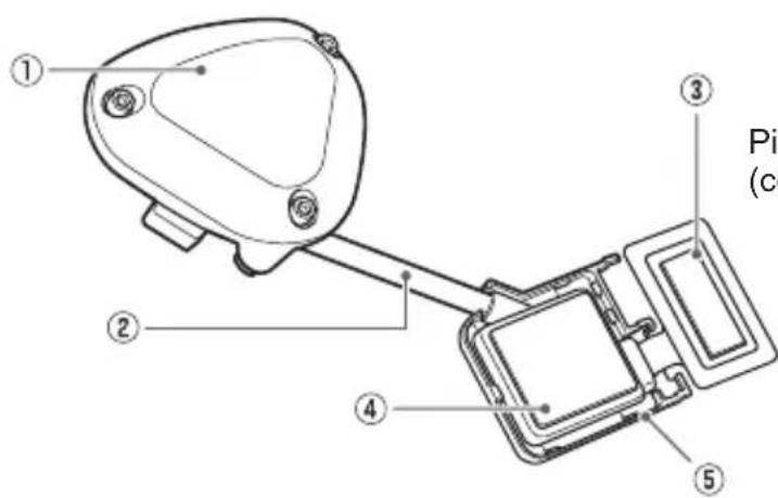 PIONEER SGYPM9100C - Capteur de moniteur de pédalage (côté droit) - 1