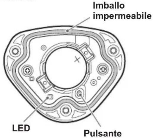PIONEER SGYPM9100C - Cambiare la modalità del sensore. - 1