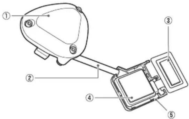 PIONEER SGYPM9100C - Pedaalopvolgingssensor (rechtekant) - 1