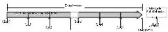 PIONEER SGXCA600 - Enregistrement - 1