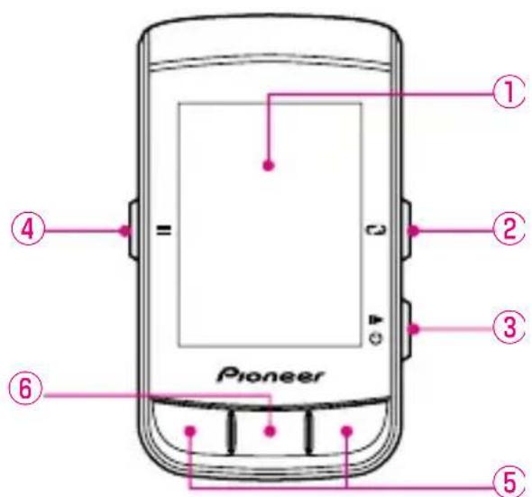PIONEER SGXCA600 - Face avant - 1