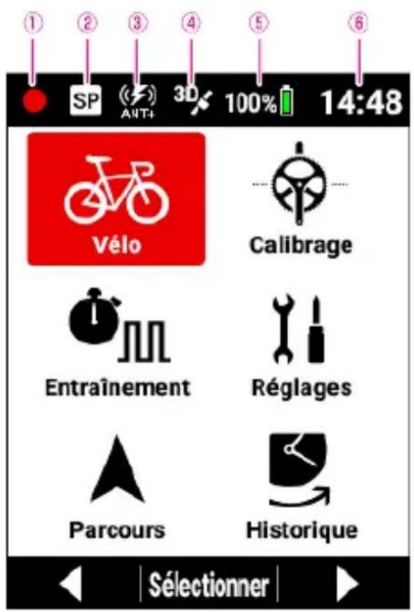 PIONEER SGXCA600 - ■Affichage de la barre d'etat - 1