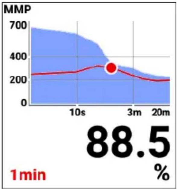 PIONEER SGXCA600 - Chrono entrain - 2