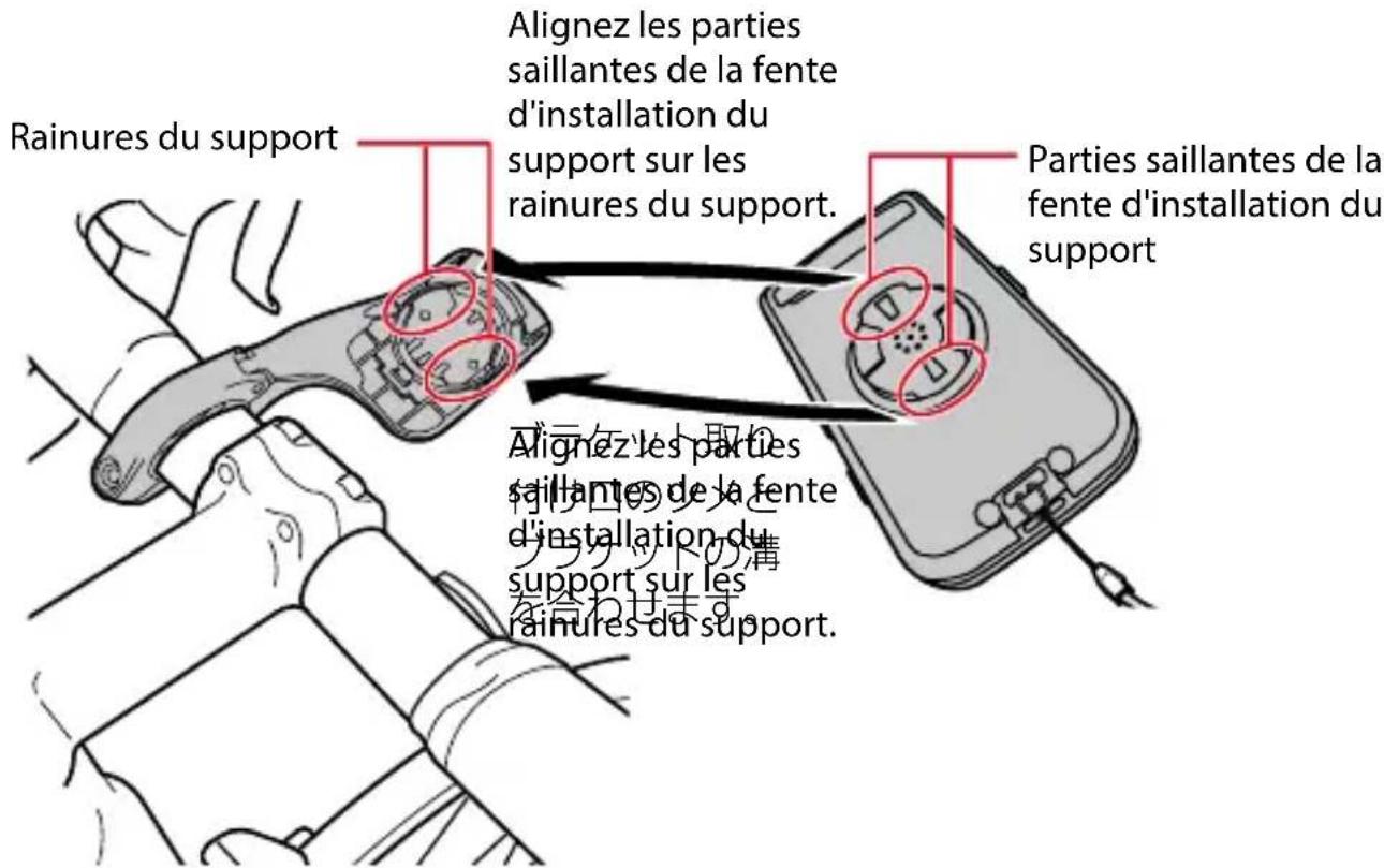 PIONEER SGXCA600 - Attachez l'appareil au support. - 1