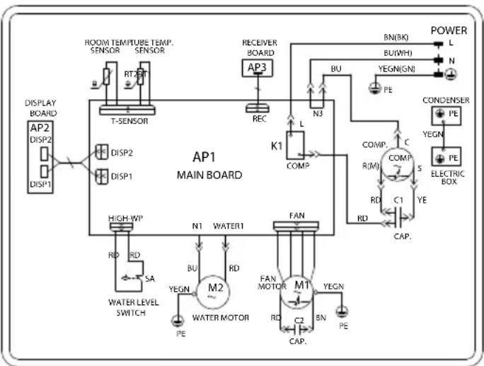 SHARP ULC09EAW - Schaltplan - 1