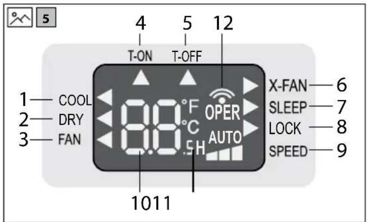 SHARP ULC09EAW - 1