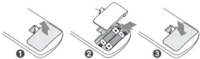 SHARP ULC09EAW - Installation of batteries - 1
