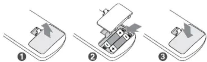 SHARP ULC09EAW - Installazione delle batterie - 1
