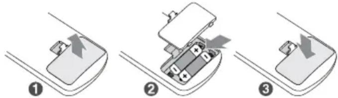 SHARP ULC09EAW - Einlegender Batterien - 1