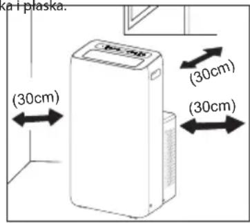 SHARP ULC12EAW - Usuwanie zuzytego urzadzenia i baterii - 1