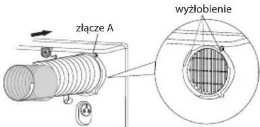 SHARP ULC12EAW - Zainstaluj rure odprowadzajc cieplo - 2