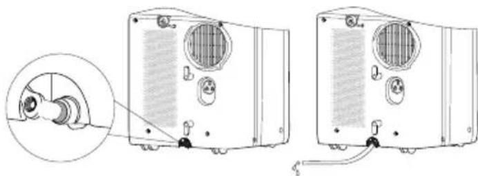 SHARP ULC10EAW - Sposob odpwadzania kondensatu - 1