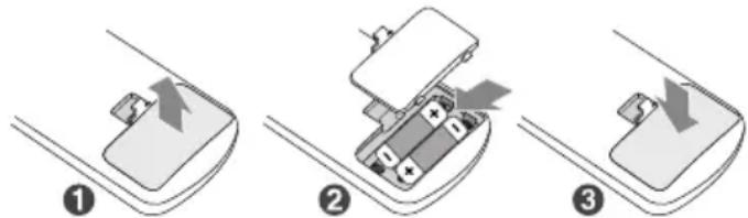 SHARP ULC10EAW - Einlegender Batterien - 1