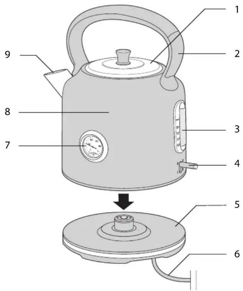 Ambiano GTWKEDS10 - Vue détaillée - 1