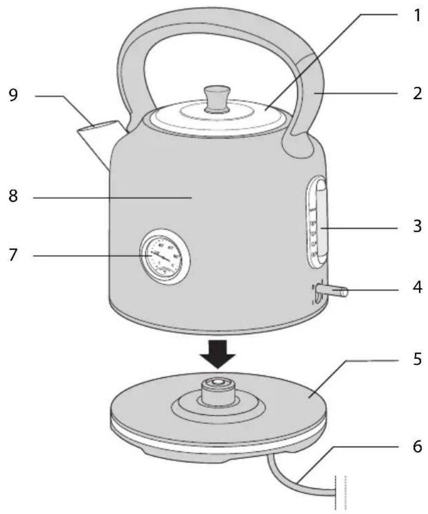 Ambiano GTWKEDS10 - Teile und Bedienelemente - 1