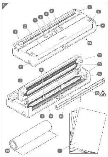 Ambiano GTVBS01 - Inhaltsverzeidnis - 1