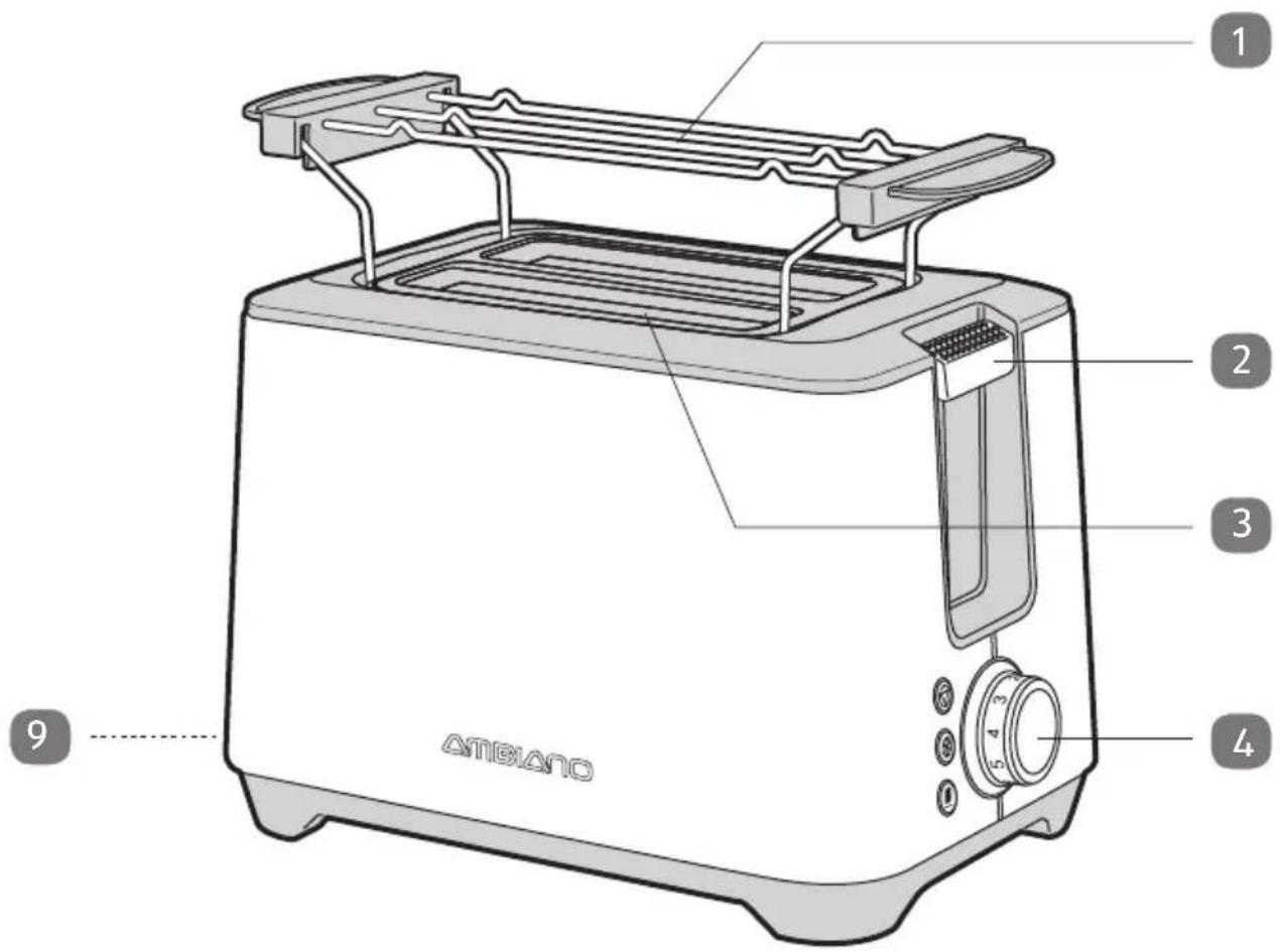 Ambiano GTTdseds06CH - Entsorgen 21 - 1