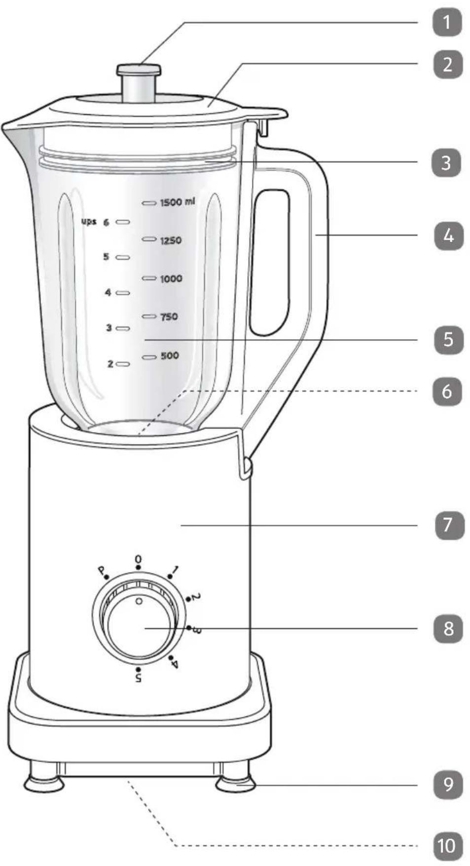 Ambiano GTTB01ch - Inhaltsverzeichnis - 1