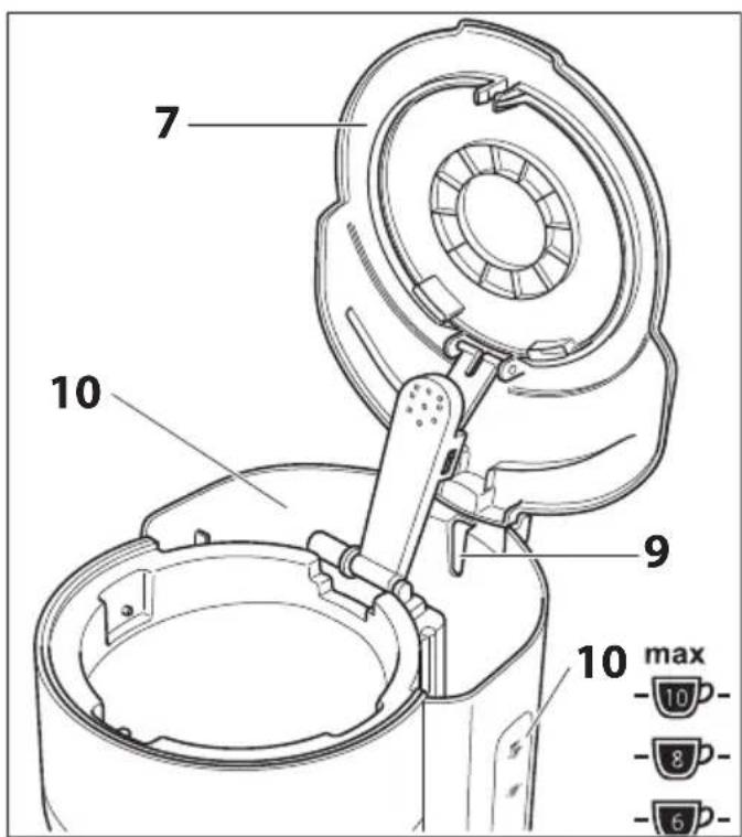 Ambiano GTCM03US - Kaffee kochen - 1