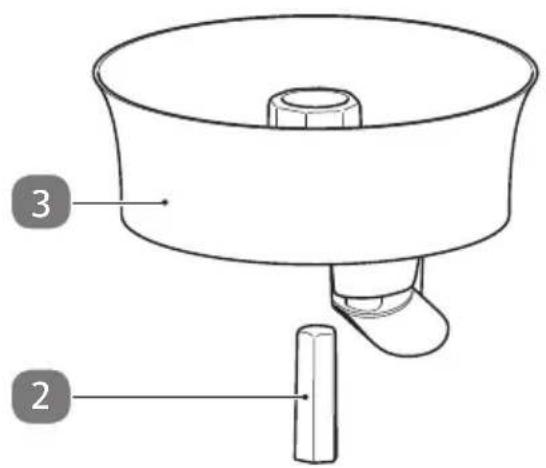 Ambiano GTCJ02US - Votre portail de services ALDI - 3