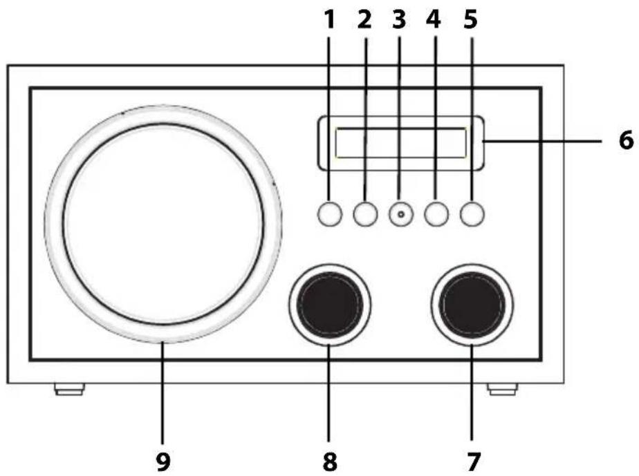 1 2 3 4 5 6 9 8 7