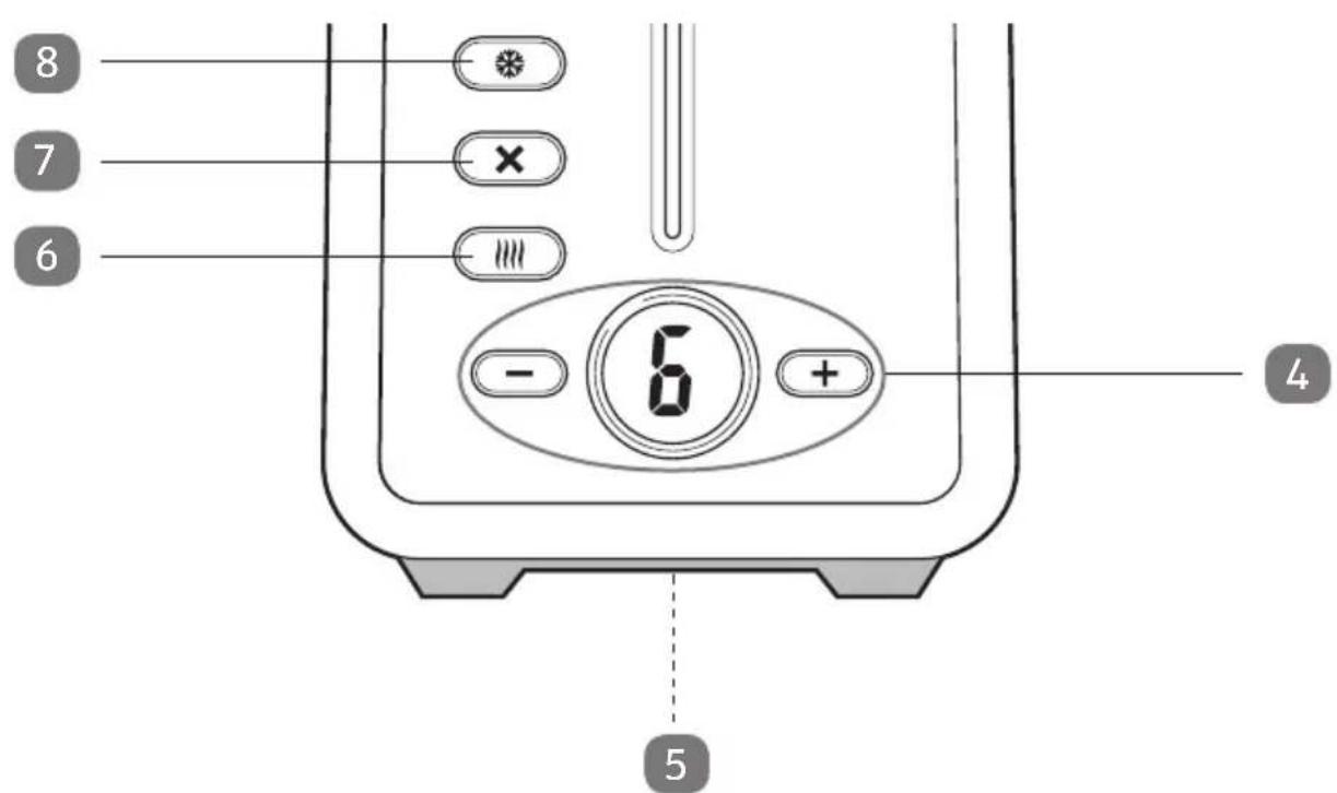Ambiano GTTdlse02CH - Entsorgen 21 - 2