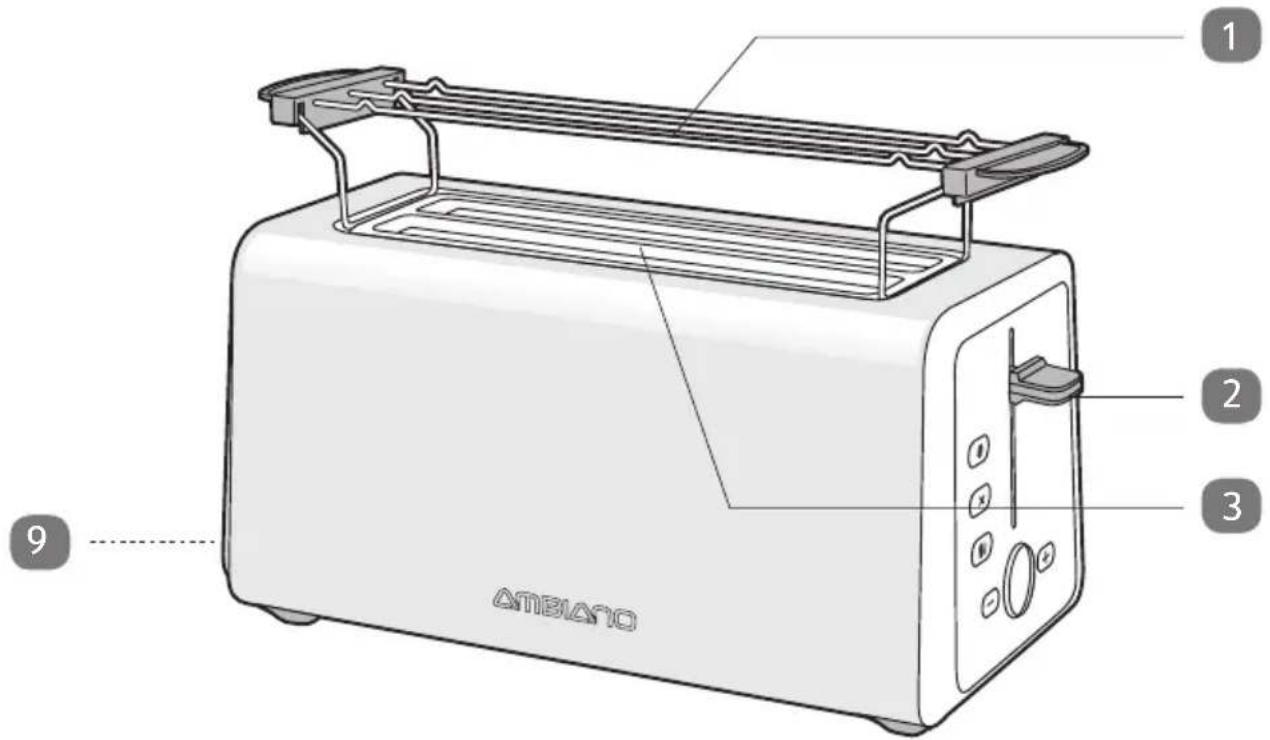 Ambiano GTTdlse02CH - Entsorgen 21 - 1