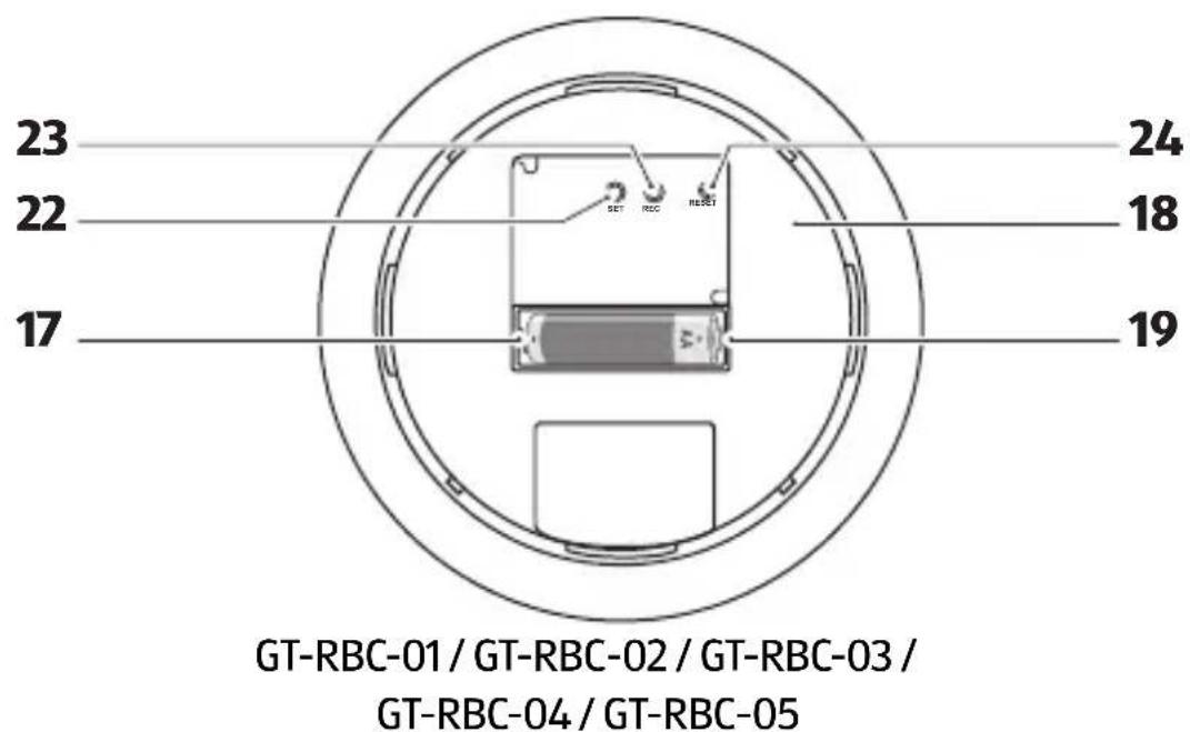 Krontaler RBC06 - Contenu du colis / Composants de l'appareil - 2