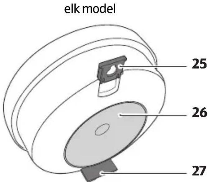 Krontaler RBC06 - Inhoud van de levering/ Onderdelen product - 3