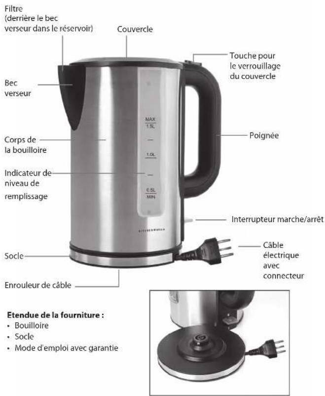 Kitchenware GTWKEDS01 - Composants et éléments de commande - 1