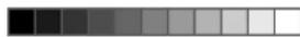 Kitchenware GTWKEDS01 - Sicurezza - 5