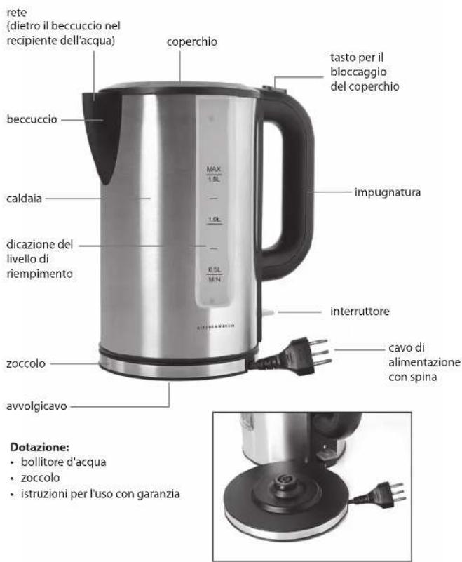 Kitchenware GTWKEDS01 - Attenzione - danni materiali - 1