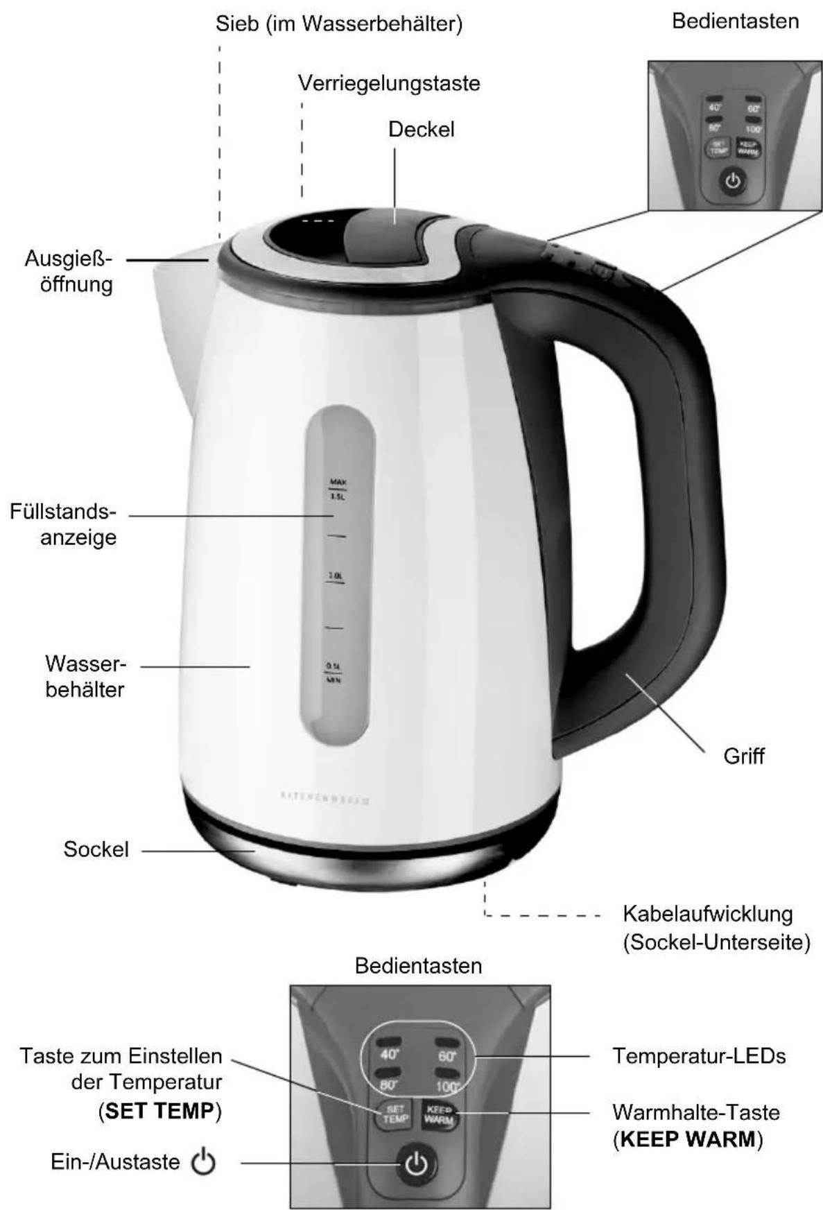 Kitchenware GTWKe01CH - Teile und Bedienelemente - 1