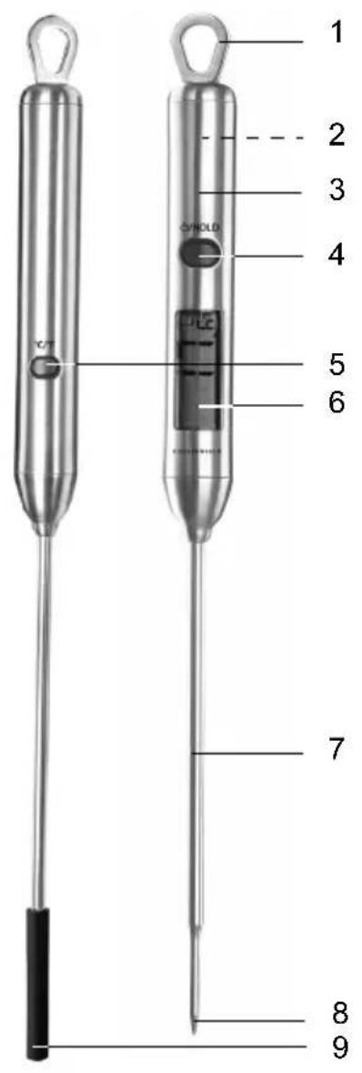 Kitchenware GTHT02 - Componenti ed elementi per l'uso - 1
