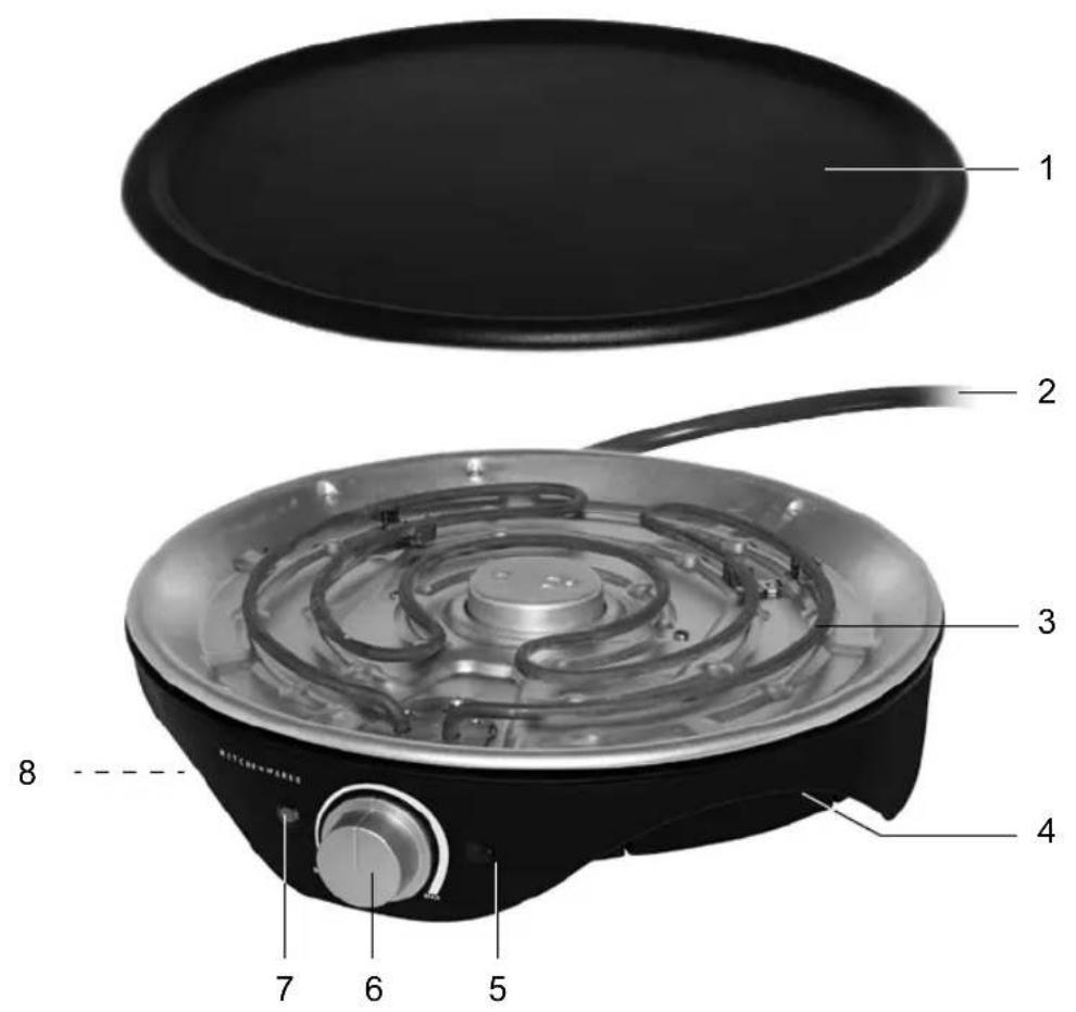 Kitchenware GTCPM02CH - Prudenza – danni materiali - 4