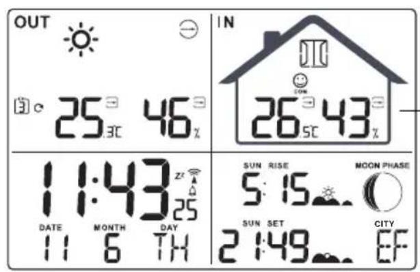 GlobalTronics GTWT02 - Station météo vue détaillée Station de base – Face avant - 1