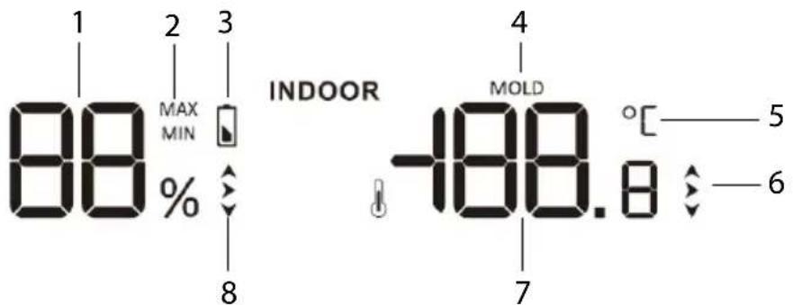 GlobalTronics GTWT03 - INDOOR - 1