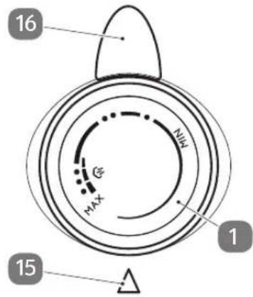 Easy Home GTSFDBS03 - Temperatur einstellen - 2