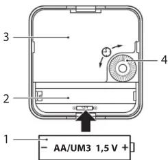 GlobalTronics GTWUq01e - Insertion de la pile - 1