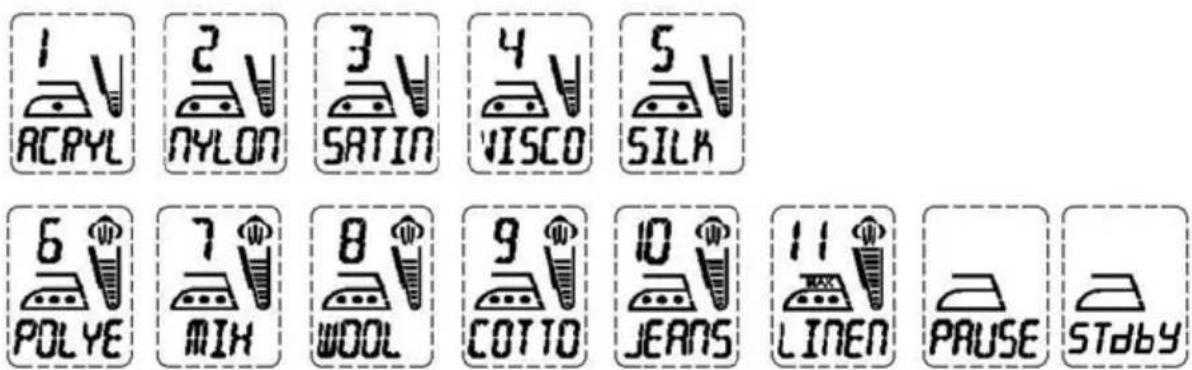Easy Home GTSIlcd02ch - Temperaturprogramme - 2