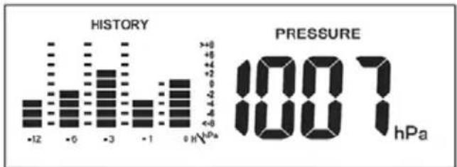GlobalTronics GTWS06s - Luftdruck - 1