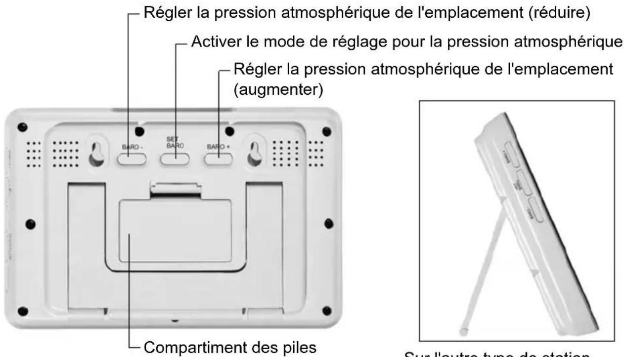 GlobalTronics GTWS06s - Station de base – arrière - 1