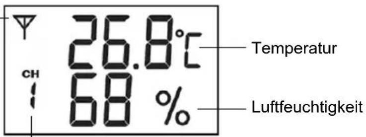 GlobalTronics GTWS06s - Funksensor - 1