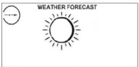 GlobalTronics GTWS06s - Prévision météo - 2
