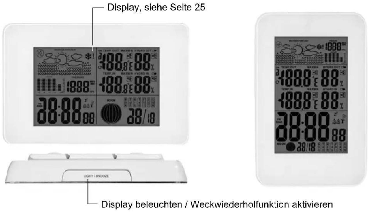 GlobalTronics GTWS06s - Basisstation - Ansicht von vorne und von oben - 1