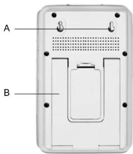GlobalTronics GTWS06s - PERICOLO - 2