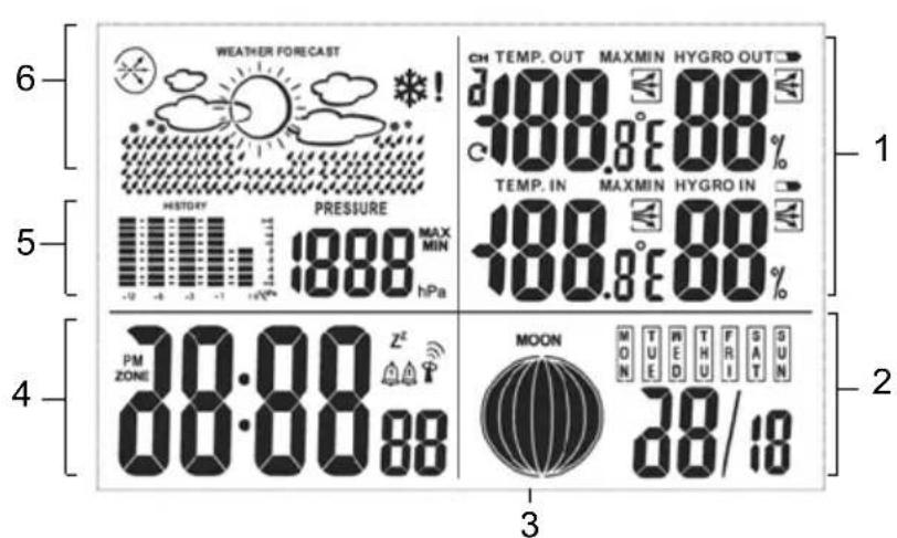 GlobalTronics GTWS06s - DANGER - 5