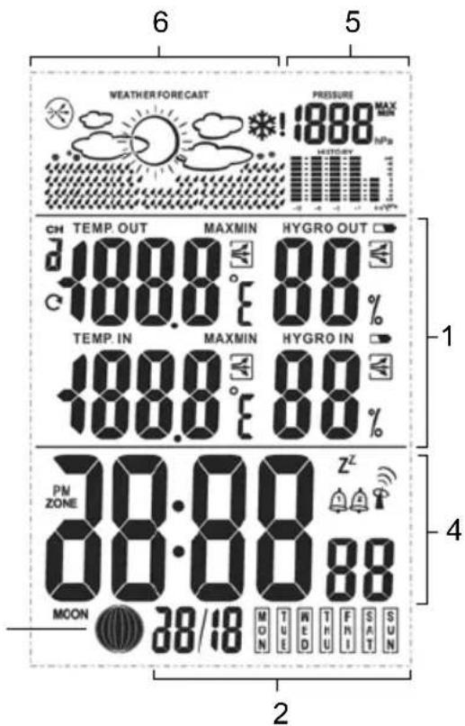 GlobalTronics GTWS06s - GEFAHR - 6